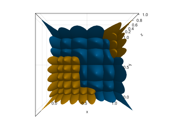 Example block output