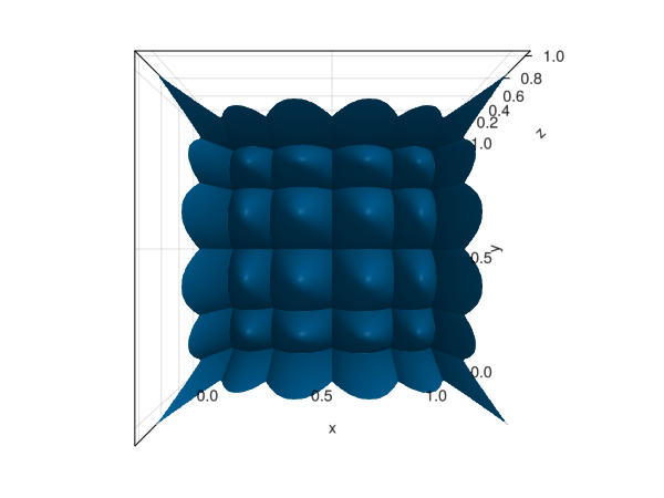 Example block output